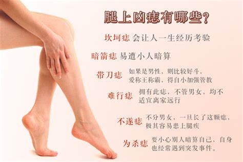 大腿根有痣|大腿根部有哪些痣？女人大腿根部长痣的痣相如何？